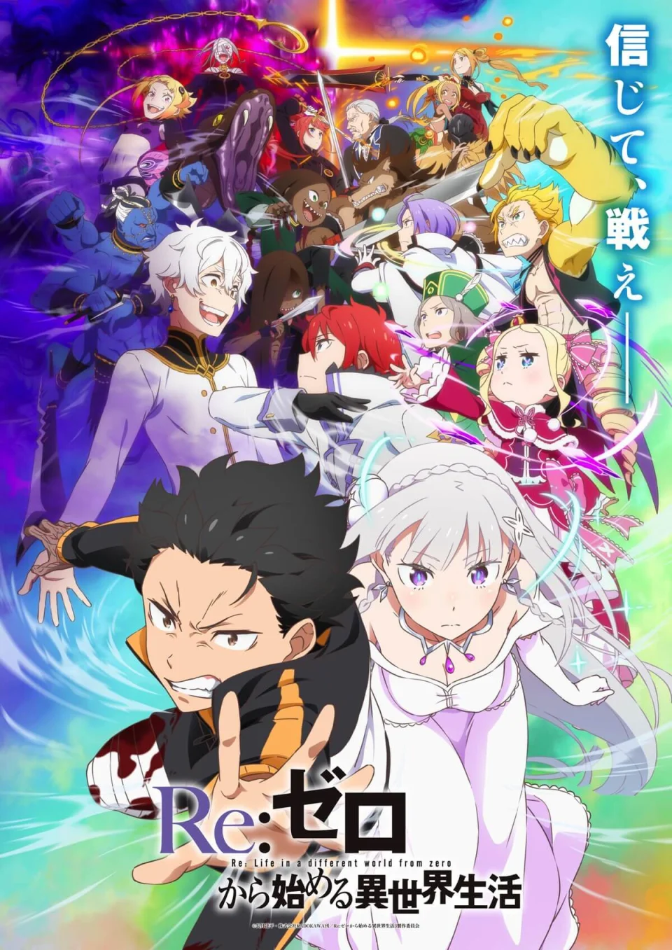 ReZero Season 3 Counterattack Arc: Poster + Release Date